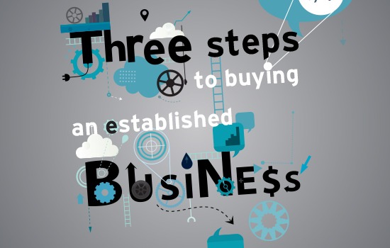 Three steps to buying an established business