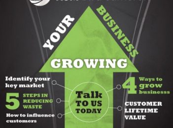 Growing Your Business with RSM Bird Cameron